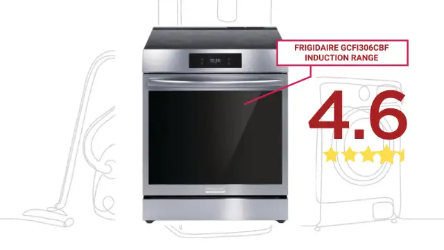 FRIGIDAIRE GALLERY INDUCTION RANGE & 36" FRIDGE in Stoves, Ovens & Ranges in Dartmouth - Image 2