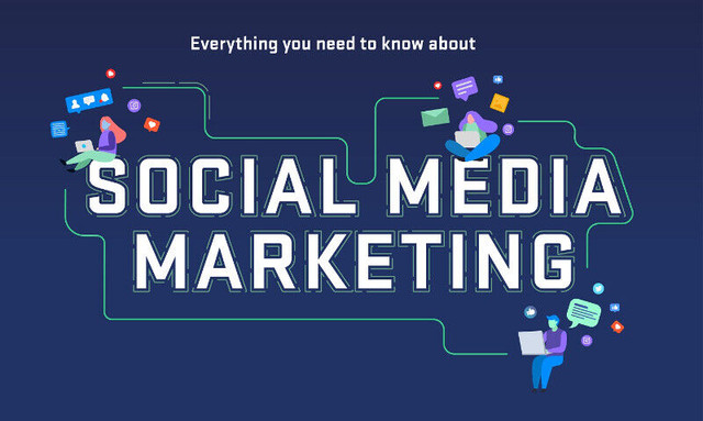 Social Media Marketing Online - Digital Ads in Other in Mississauga / Peel Region