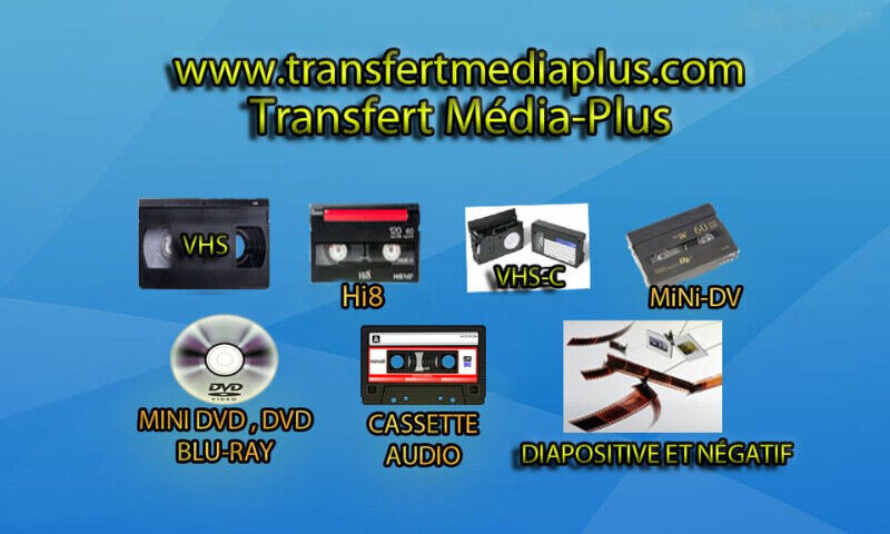Transfert cassette Mini DV