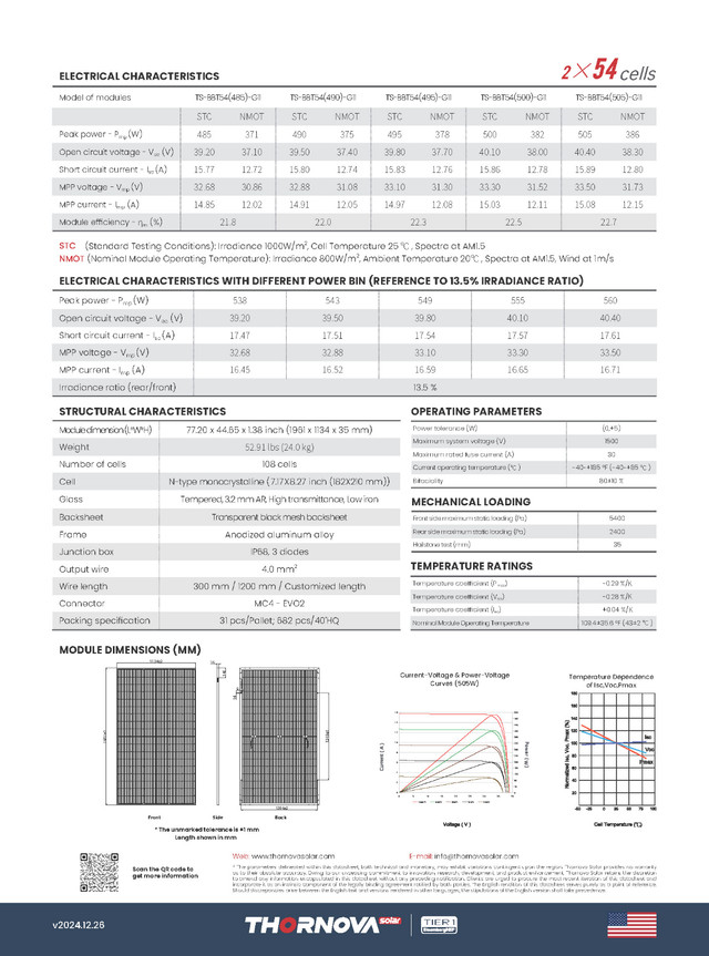 500w High Efficiency Thornova Solar Panels - Carton (15.5kW) in Other in Oakville / Halton Region - Image 3