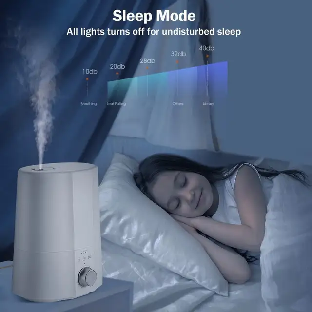 BRAND NEW - Orgtoy Cool Mist Ultrasonic Air Humidifier... LOT# 3 in Heaters, Humidifiers & Dehumidifiers in City of Toronto - Image 6