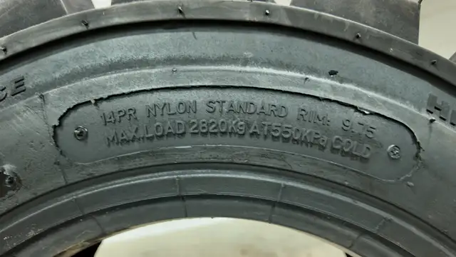 Brand New Skid Steer Tires – 12-16.5 – 14-Ply in Heavy Equipment in Winkler - Image 5