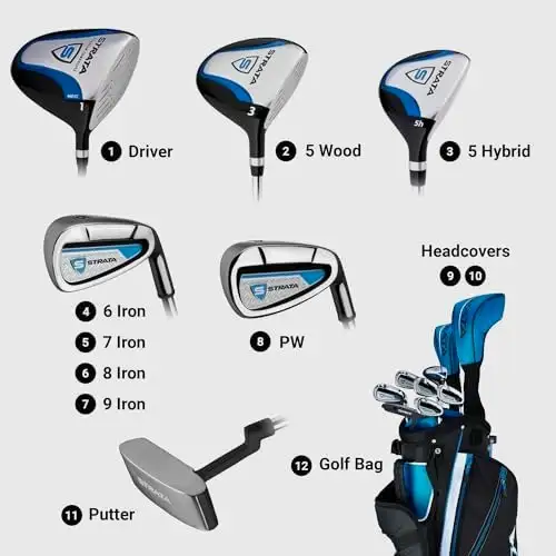 Callaway Golf Clubs - Full Set - Clearance Price in Golf in City of Toronto - Image 3