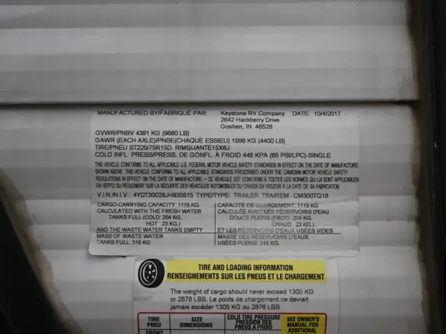 2018 Lantern 300TQ in Travel Trailers & Campers in St. Albert - Image 22