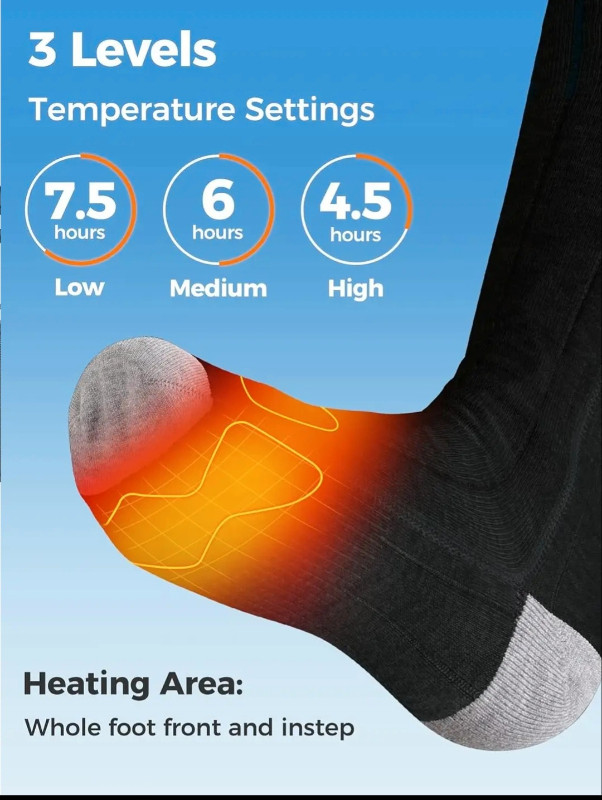Neberon Heated Socks for Men Women, Remote Control 4000mAh Recha in Other in Gatineau - Image 2