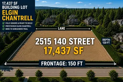 Rare opportunity to build your dream home in prestigious Elgin Chantrell. This premium South Surrey...