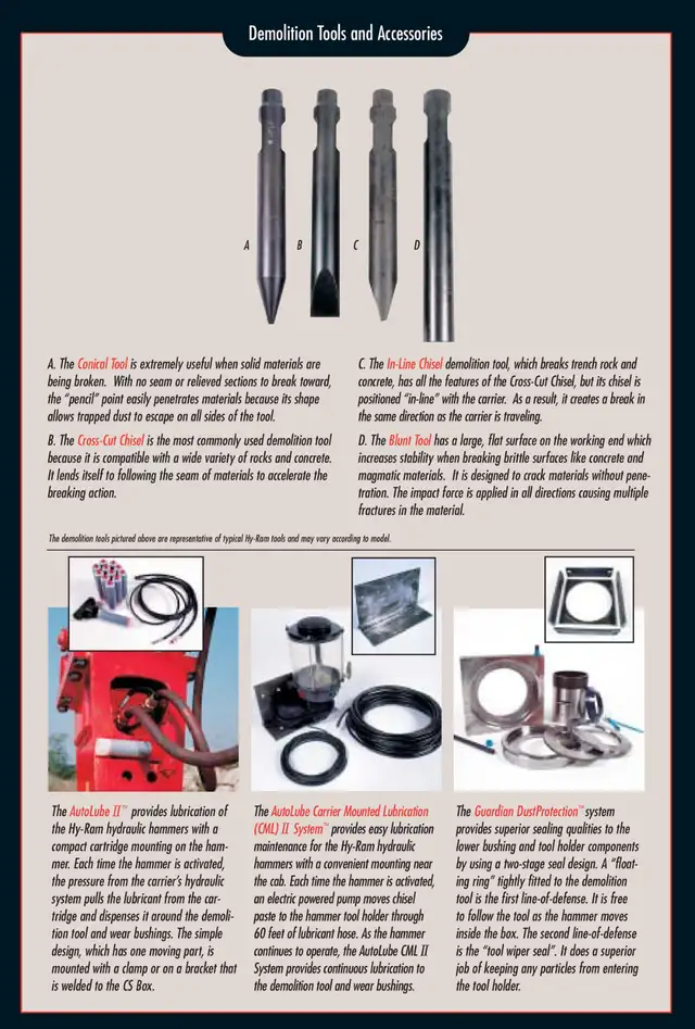 ALLIED / KRUPP 797CS -10,000 PLUS FT LB Hydraulic Hammer/Breaker in Heavy Equipment in City of Halifax - Image 18