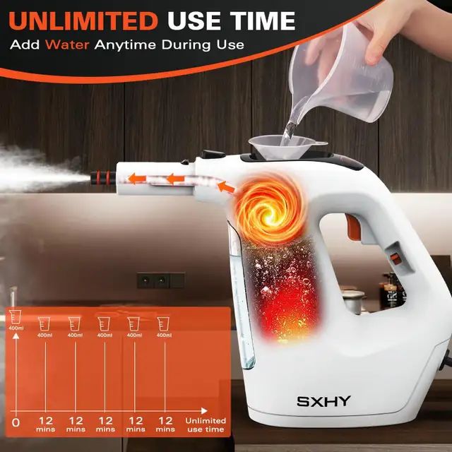 SXHY Steam Cleaner, Handheld Steamer... BNIB LOT# 316863005666480769122