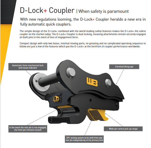 Werk-Brau D-LOCK Hydraulic 180 Degree Tilt Coupler 100-140 CLASS in Heavy Equipment in City of Halifax - Image 16