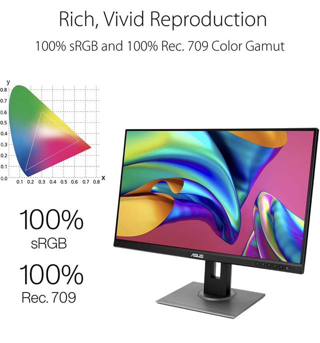 ASUS PROART 27” WQHD 2560x1440 in Desktop Computers in Ottawa - Image 2
