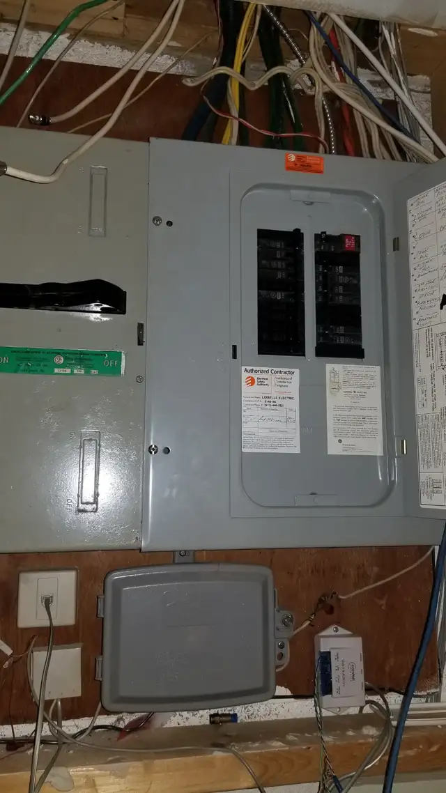 MASTER ELECTRICIAN 35yrs Experience 62863246226434123