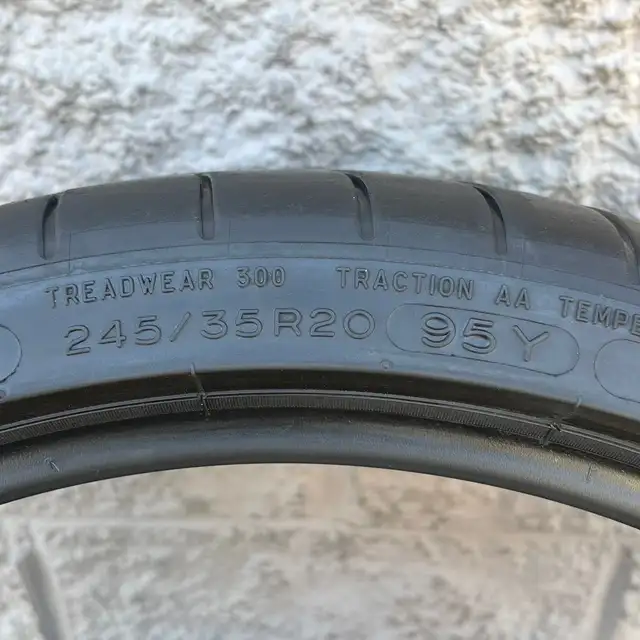 (95%) 2x 245/35R20 Michelin MPSS Summers in Tires & Rims in City of Toronto - Image 6