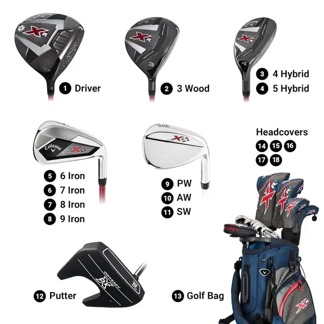 13-Piece Callaway Golf Set - Deep Discount · Free Delivery in Golf in Windsor Region - Image 3