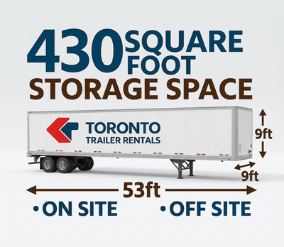Storage trailer rentals - 430 square feet of storage space, View more