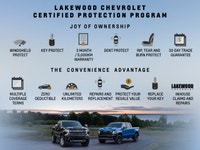 Cruise Control | Remote Cargo Release | Rear Folding Seats | 15 Alloy Wheels | Electric Power-Assist... (image 7)