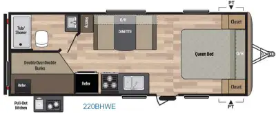 We are looking for good pre owned Rv's to buy or consign!! Enjoy all of your future camping adventur...