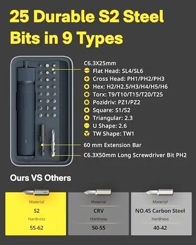 Tournevis Électrique Sans Fil — 25 Embouts, USB-C in Power Tools in Sherbrooke - Image 5
