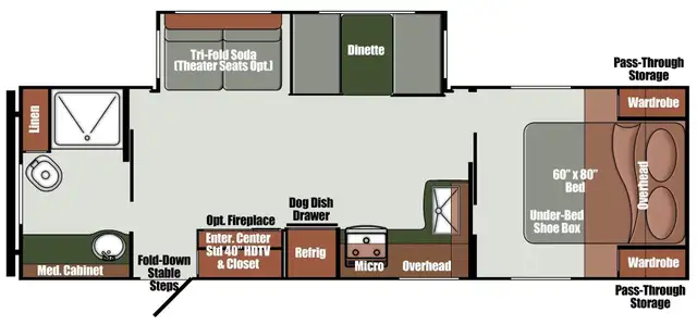 2023 GULF STREAM ENVISION 258RB - OFFERS ACCEPTED!!! MUST GO in Travel Trailers & Campers in Regina - Image 4
