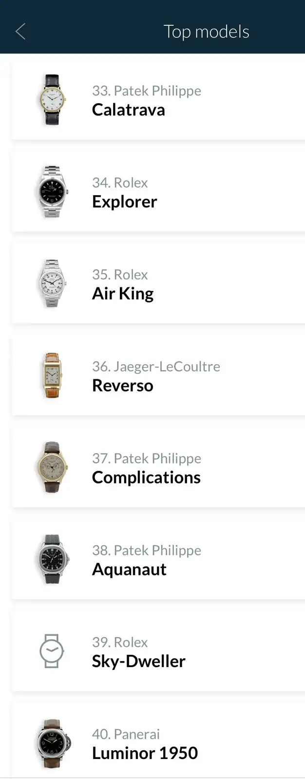 Paying Cash for Authentic Rolex, OMEGA, AP Watches, etc. & Gold in Jewellery & Watches in Saint John - Image 9