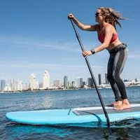 Boardworks Riptide 106 paddle Board-Clearance!