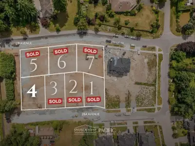 A Great Opportunity to build your Dream Home on this southern exposed perfect 10,000+ sqft lot in th...