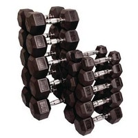 Rubber Dumbbells & Plates $1.49/lb City of Halifax Halifax Preview