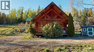 37 ads for mountain cabin in Houses for Sale in British Columbia