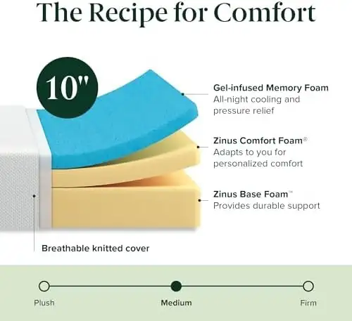 Memory Foam Mattress in a Box - Deep Discount · Free Delivery in Beds & Mattresses in Kingston - Image 4