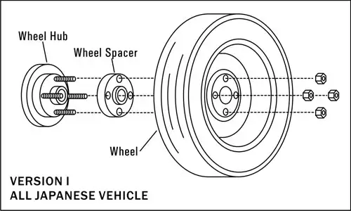 Ford mustang wheel spacer 20 25mm 5x114.3 70.5 1/2 or 14x1.5 in Other Parts & Accessories in Markham / York Region - Image 5