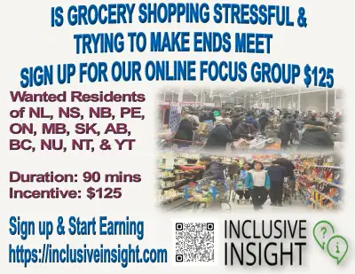GROCERY SHOPPING STRESS FOCUS GROUP PAID STUDY $125 STJ/NL, View more