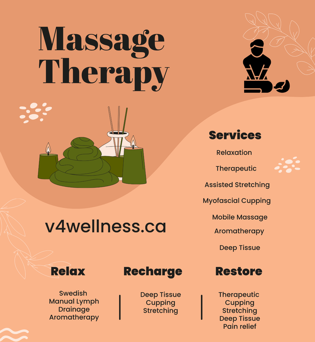 Massage Therapy by Male RMT - Mobile and Home Studio SW Calgary