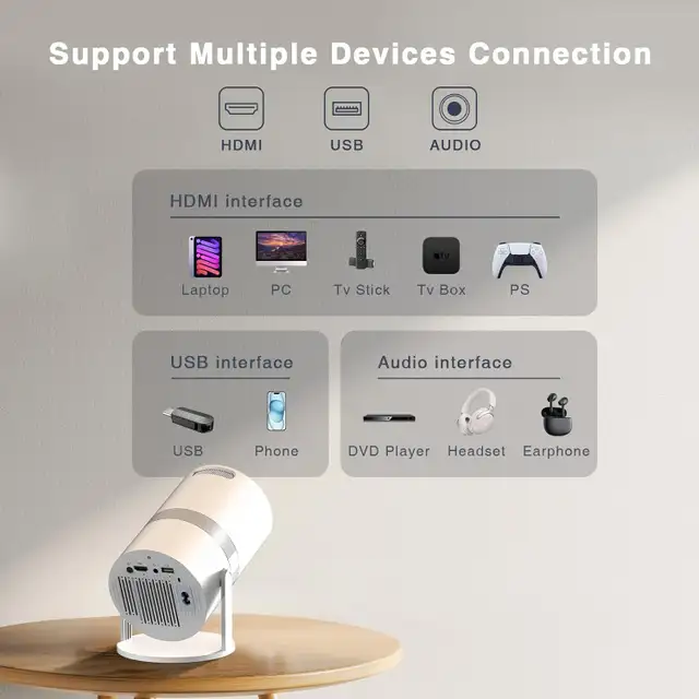 GKLPO Mini Projector with WiFi 6 and Bluetooth, Portable Outdoor in General Electronics in Markham / York Region - Image 3