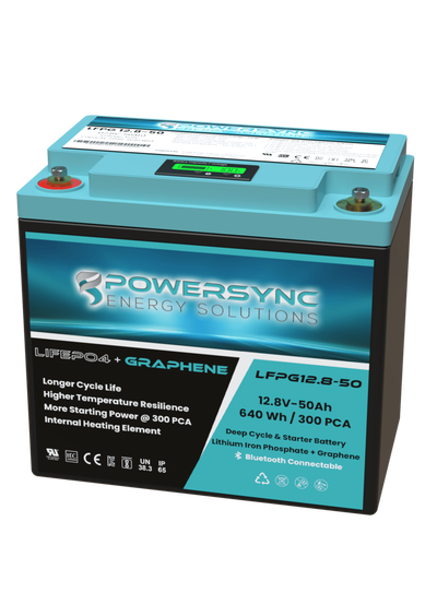 New PowerSync LFPG12.8-50 lithium battery. An excellent upgrade for power wheelchairs, mobility scoo...