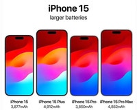 IPHONE 15 SERIES BLOW OUT SALE !!!  AVAILABLE NOW City of Toronto Toronto (GTA) Preview