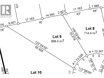 The 3rd Phase of Tyner Ridge Estates is here. Surrounded by green space, shopping, recreational area...