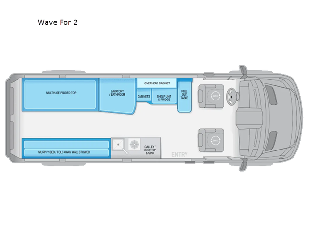 2026 Roadtrek Westfalia Wave For 2 in RVs & Motorhomes in Ottawa - Image 4