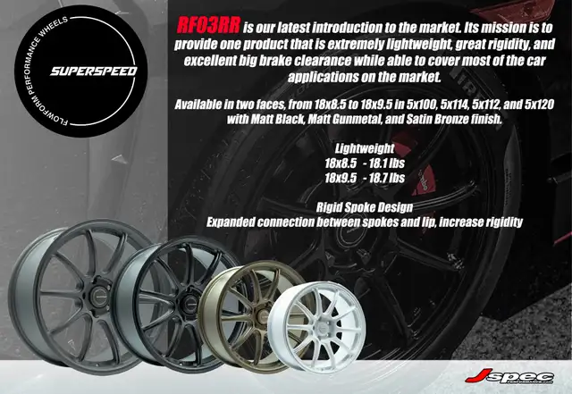 Honda Civic TypeR FK8 Wheel package Superspeed RF03 RF05 RF06 in Tires & Rims in Markham / York Region - Image 3