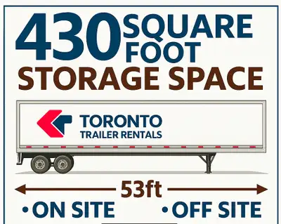 Unlock 430 sq ft of mobile on-site or off site storage today. Stop leaking cash on warehouse leases—...