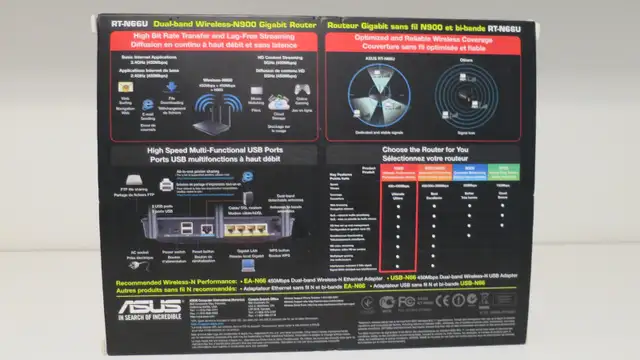 ASUS RT-N66U Gigabit Router Dual-band Wireless -N900 in Other in Edmonton - Image 3