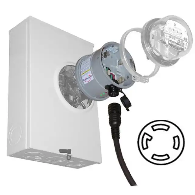 MA23-S GenerLink Meter Mounted Transfer Switch *FREE SHIPPING* in Other in Ottawa - Image 3