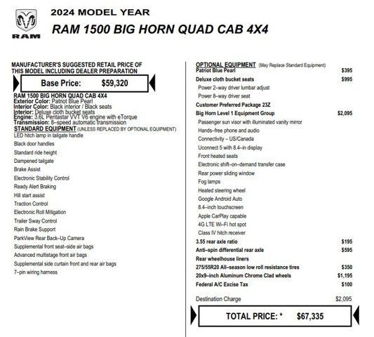 2024 Ram 1500 FLASH SALE! WAS OVER $67K NEW! in Cars & Trucks in Calgary - Image 2