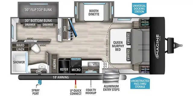 2024 Grand Design RV