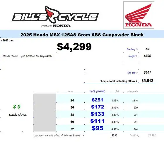 2025 HONDA MSX 125 AS Grom Matte Black in Street, Cruisers & Choppers in Winnipeg - Image 4