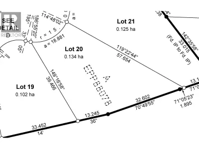 The 3rd Phase of Tyner Ridge Estates is here. Surrounded by green space, shopping, recreational area...