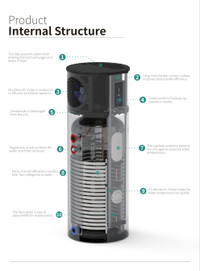 Water Hybrid Heat Pump
