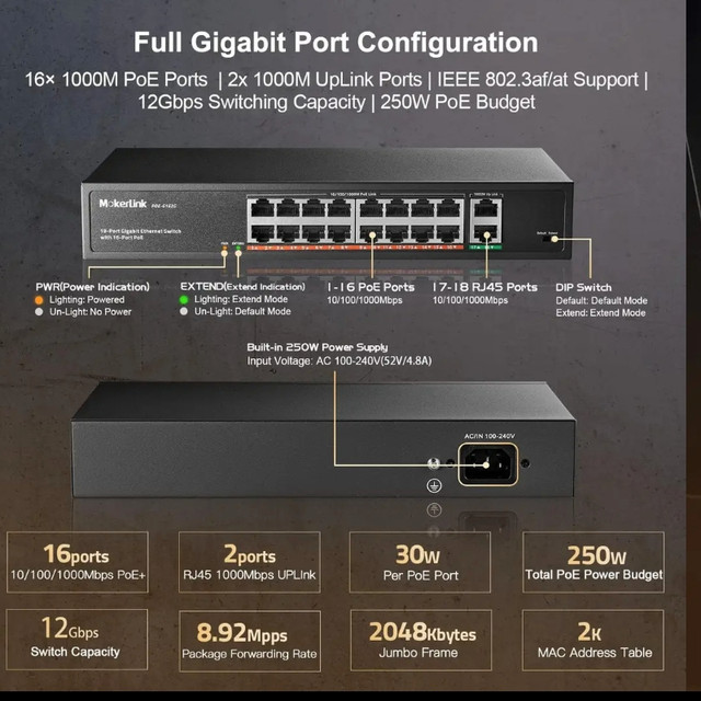 MokerLink 16 Port Gigabit PoE Switch, 2 Gigabit Uplink, 250W IEE in Laptop Accessories in Gatineau - Image 4