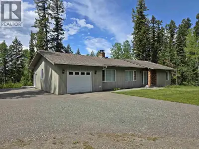 Welcome to the bustling Ten Mile Lake Community, with so much to offer, right from your doorstep! Wi...