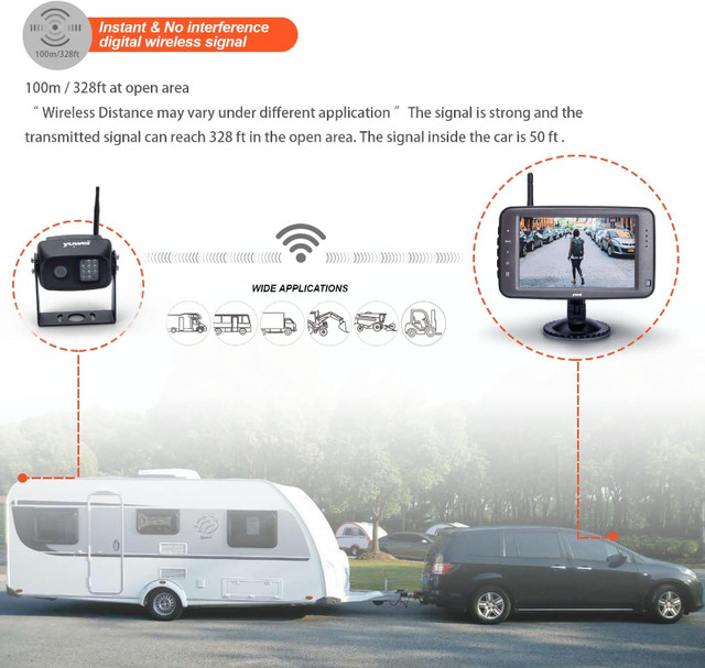 Wireless Backup Camera with 5 inch Split Screen, Ip69k in Other in Gatineau - Image 4