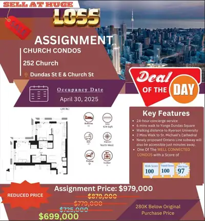 An incredible opportunity awaits! This Corner Unit at 252 Church St, Church St & Dundas St E in Down...