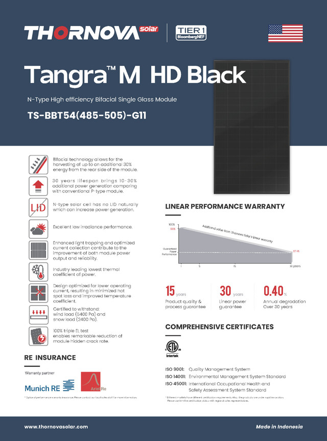 500w High Efficiency Thornova Solar Panels - Carton (15.5kW) in Other in Oakville / Halton Region - Image 4
